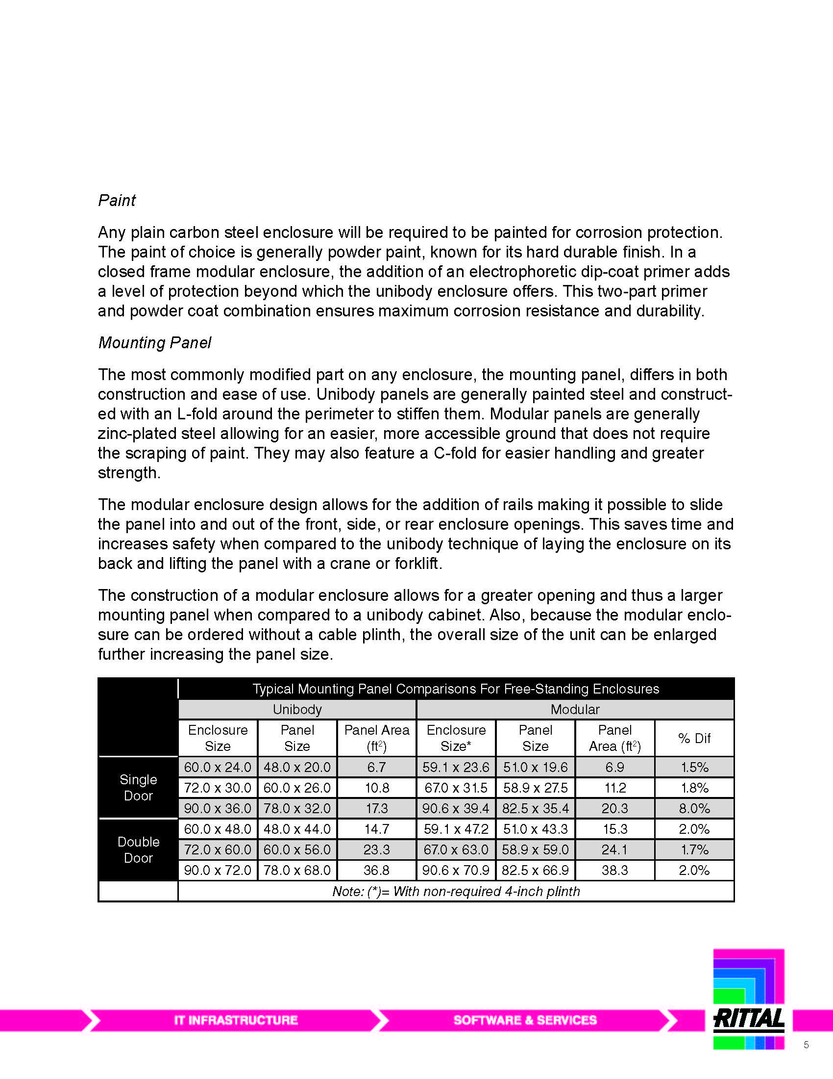 ModularEnclosureBenefitsWhitepaper (002)_Page_05.jpg