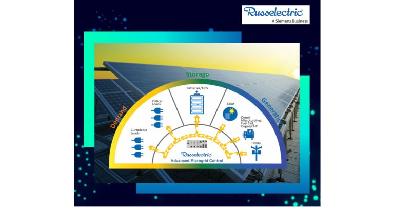 Russelectric, A Siemens Business, Highlights Advanced Microgrid Controls Solution for Enhanced Power Resiliency in Critical Sectors