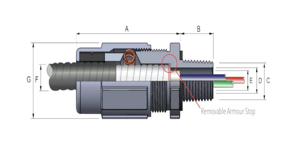 Techspan: New Teck Connectors