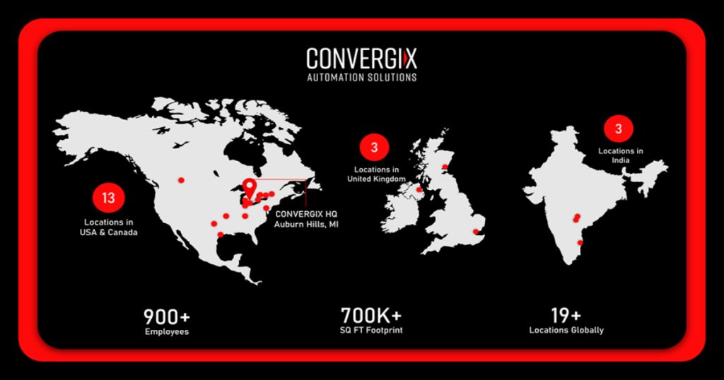 Convergix: Tarriff Communication