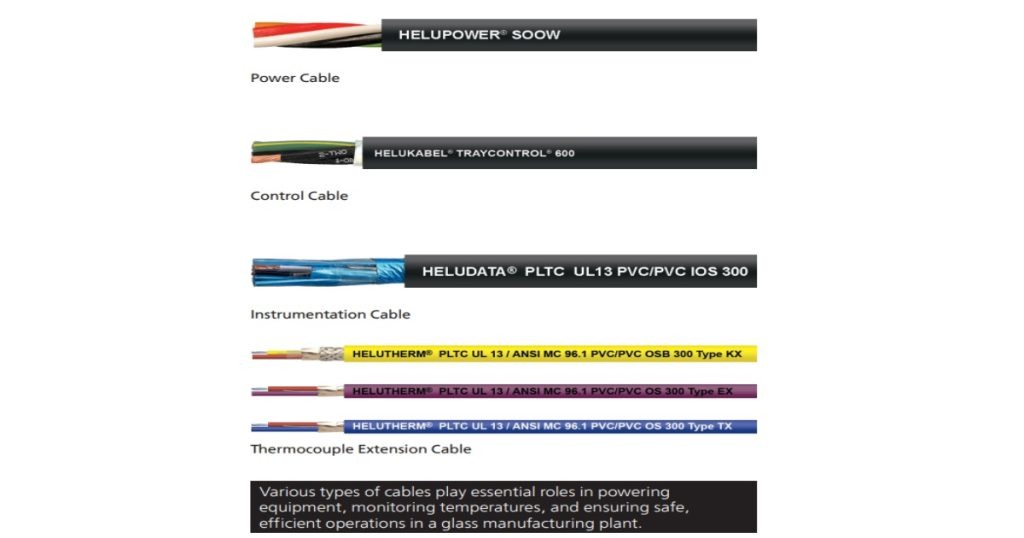 Helukabel: Q & A With HELU - Cable Solutions for Glass Manufacturing