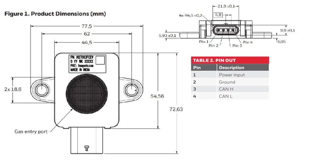 April 11, 2025 - Mouser_ Honeywell Hydrogen Leak Detection Sensor HLD Sensor